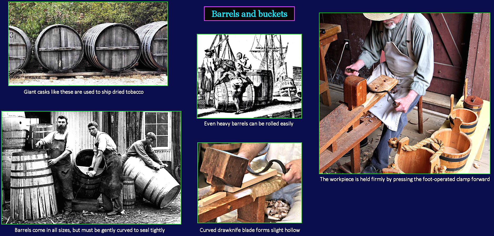 Barrel-makers, 1750